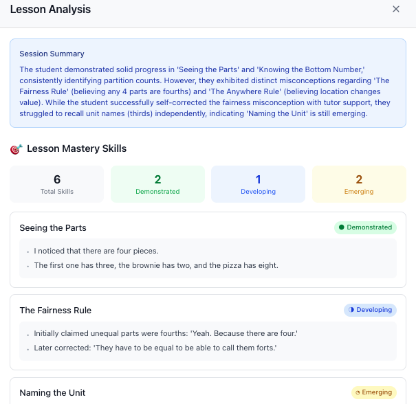 Simili analysis dashboard showing student progress and evidence capture